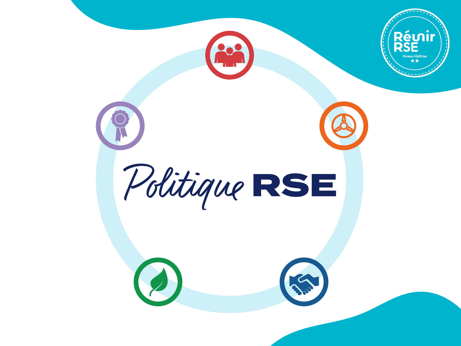 Politique RSE de Nombalais Mobilité